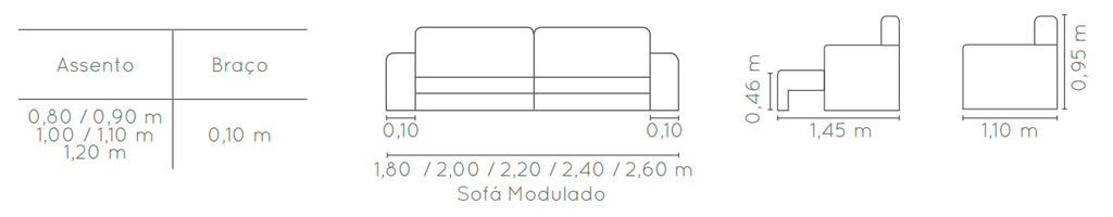 Sofá Munique